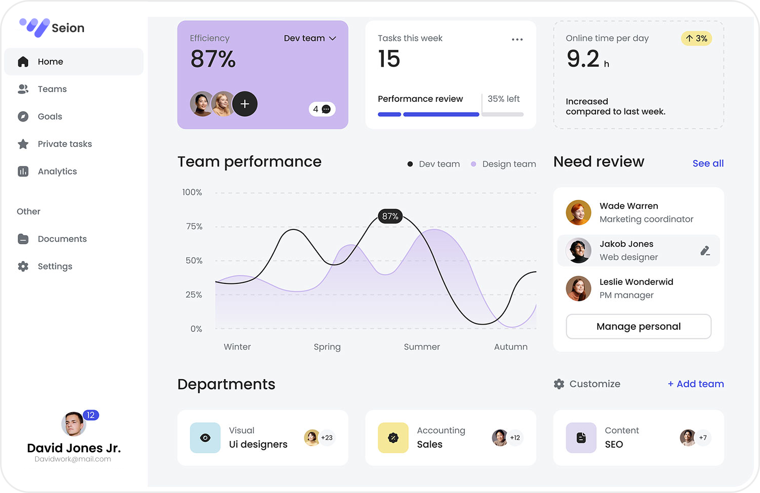 Chevrron.com- We Maximize productivity and help customers expand in various directions and niches